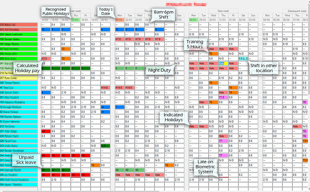 RosterManager2 | Walker Systems